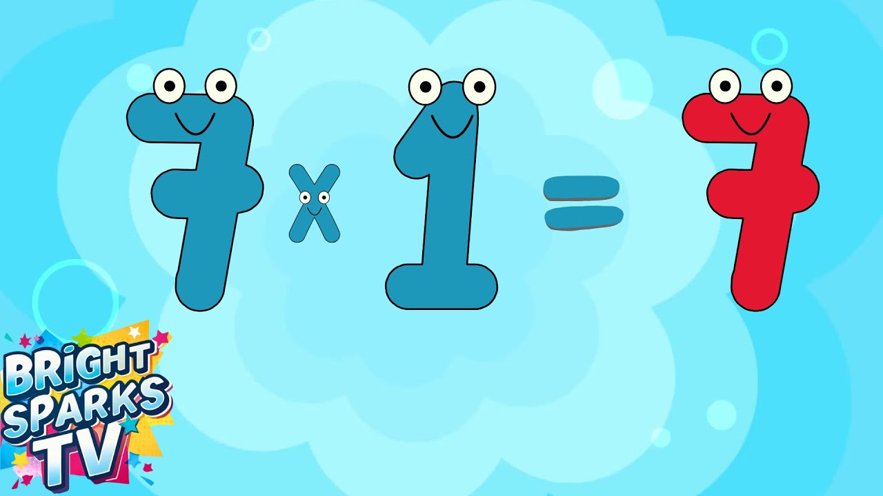 Learn the 7 Times Tables | Fun Multiplication Song for Kids School Maths | BrightSparks TV