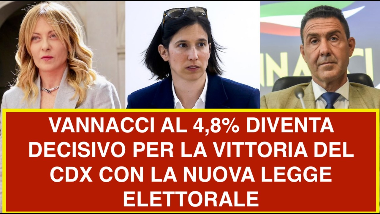 VANNACCI AL 4,8% DIVENTA DECISIVO PER LA VITTORIA DEL CDX CON LA NUOVA LEGGE ELETTORALE