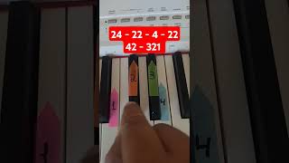 Download lagu The Ultimate Easy Piano Tutorial 🎹🔥 mp3