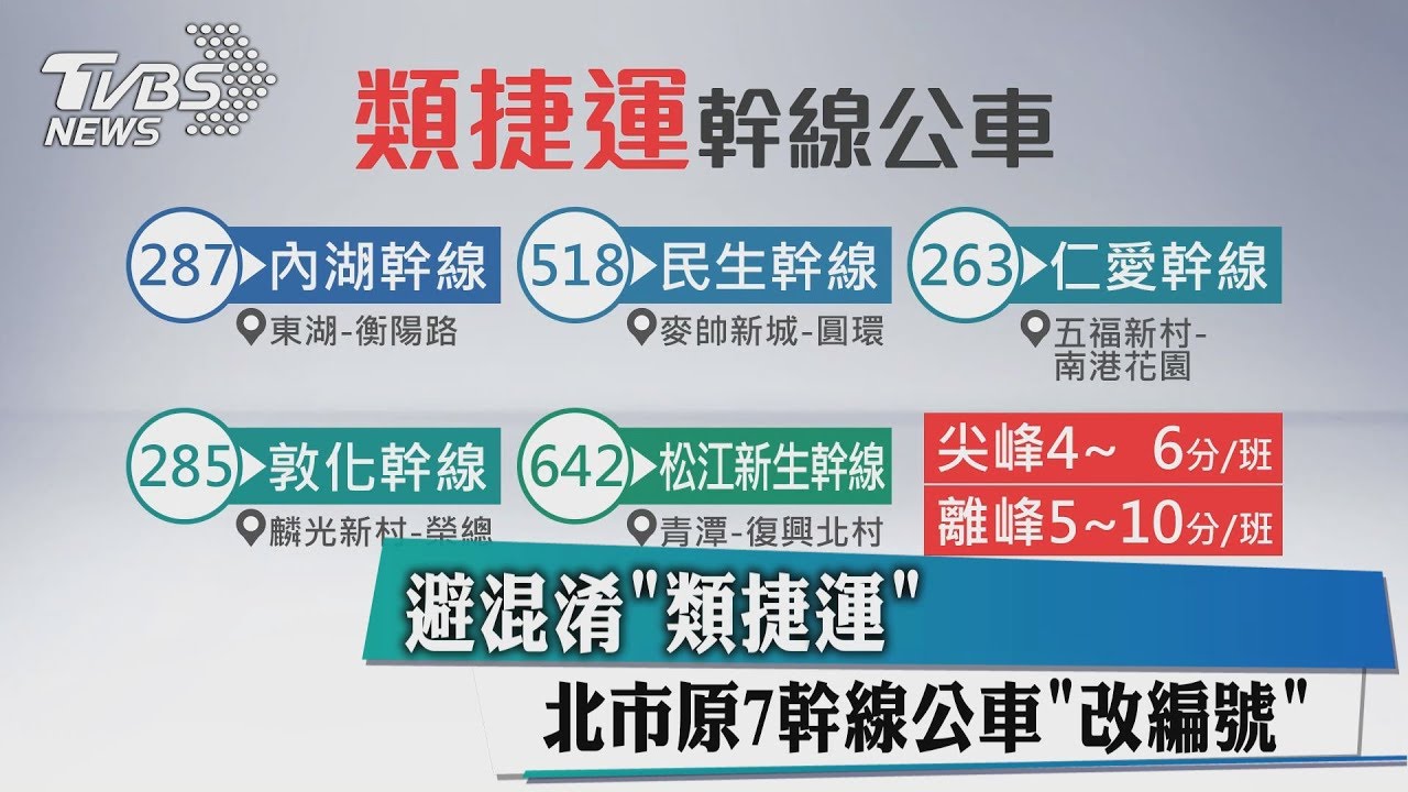 避混淆「類捷運」 北市原7幹線公車「改編號」