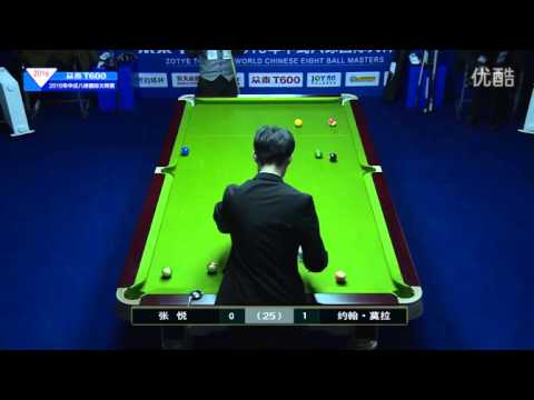 John Morra VS Zhang Yue - 2016 World Chinese 8 Ball Masters