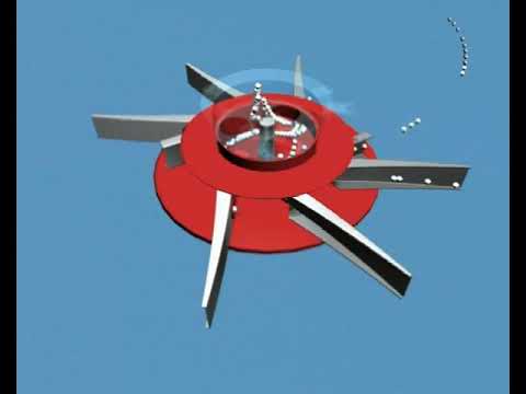 Cum funcționează Rota Flow?