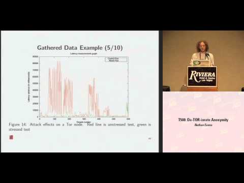 DEF CON 16 - Nathan Evans & Christian Grothoff: de-Tor-iorate Anonymity