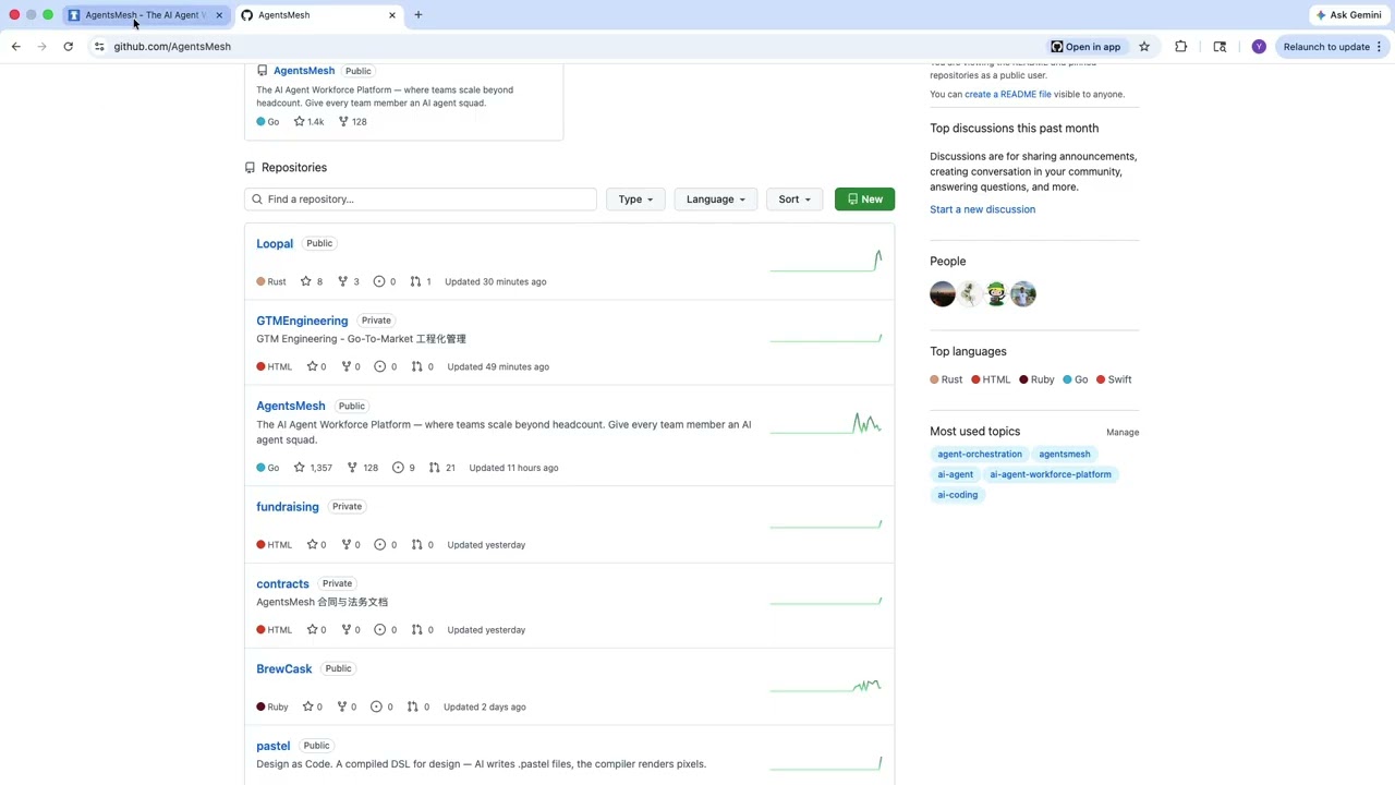 Building and running the company fully on github