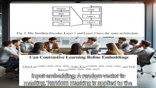 AI Research Radar | Mixture-of-Depths | Can Contrastive Learning Refine Embeddings? | BLINK