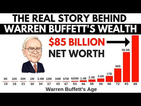 10 Moduri de a te Îmbogăți Sfaturi de la Warren Buffet!