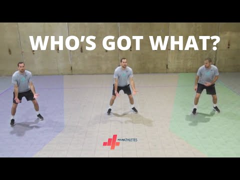 Know your Role in SERVE RECEIVE!