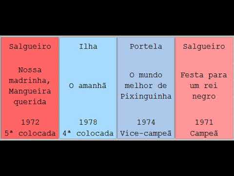 Pot-pourri 5 - 1972 [Salgueiro] + 1978 [Ilha] + 1974 [Portela] + 1971 [Salgueiro]