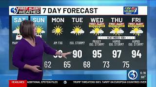 FORECAST: A dangerous combination of heat & humidity is on the way!