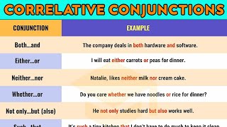 Correlative Conjunctions in English (with Super Easy Examples) English Grammar