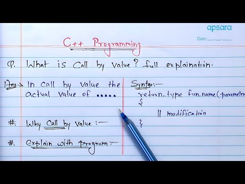 Call by Value | C Programming