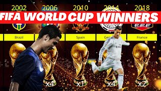 FIFA World Cup Winner List (1930-2018) | FIFA WC Winners