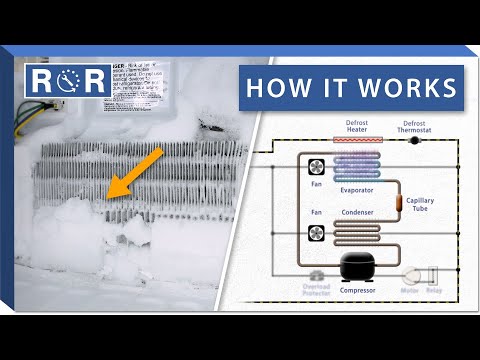 Refrigerator Defrost - How it Works