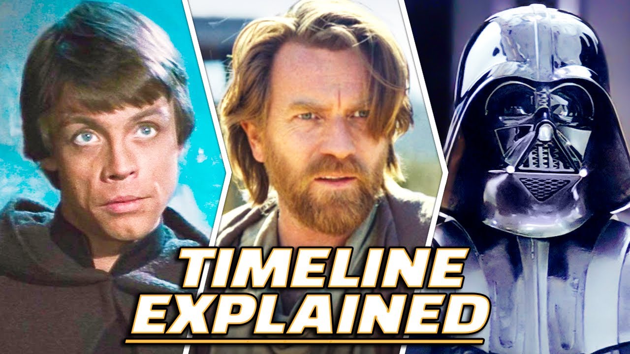 Watch video The Complete Star Wars Timeline Explained Now The Complete Star Wars Timeline Explained
