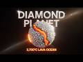 55 Cancri e: The Diamond Planet Explained | A Super-Earth Made Of Diamonds