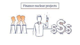A Strategy for Financing the Nuclear Future