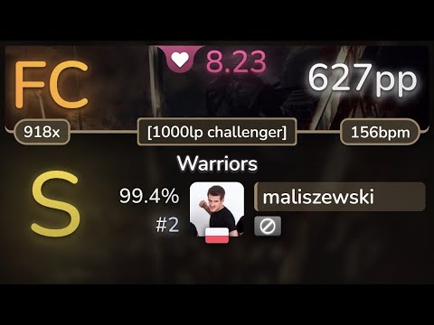 8.2⭐ maliszewski | Imagine Dragons - Warriors [1000lp challenger] 99.4% (#2 627pp FC) - osu!