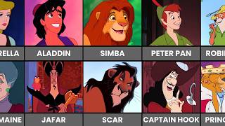 Greatest Animated Series Heroes & Villains (Top 50)