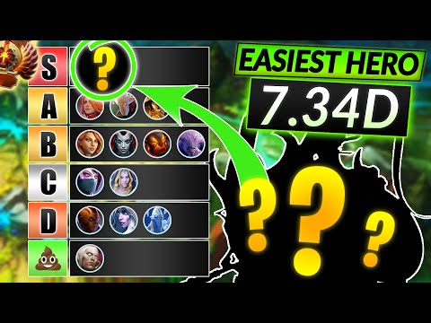 BEST HERO of 7.34D - This CARRY Will Make ANYONE RANK UP FAST - Dota 2 Guide
