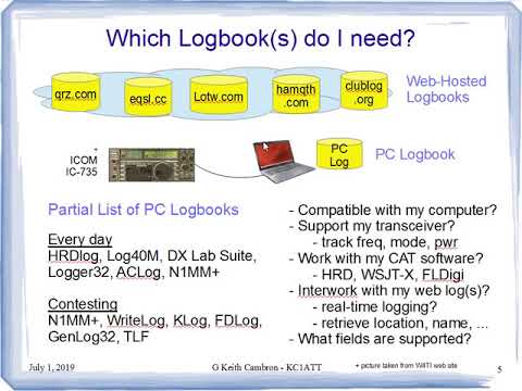 ham radio logbook excel ham radio logbook excel