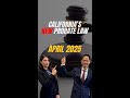 New California Probate Law Takes Effect April 1, 2025