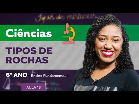 Types of rocks – Science – 6th grade – Elementary School