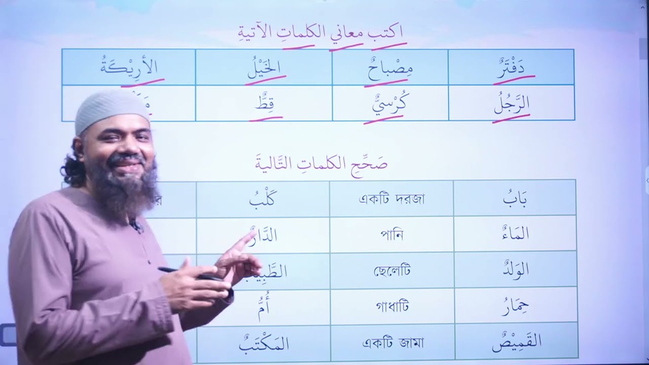المعرفة والنكرة