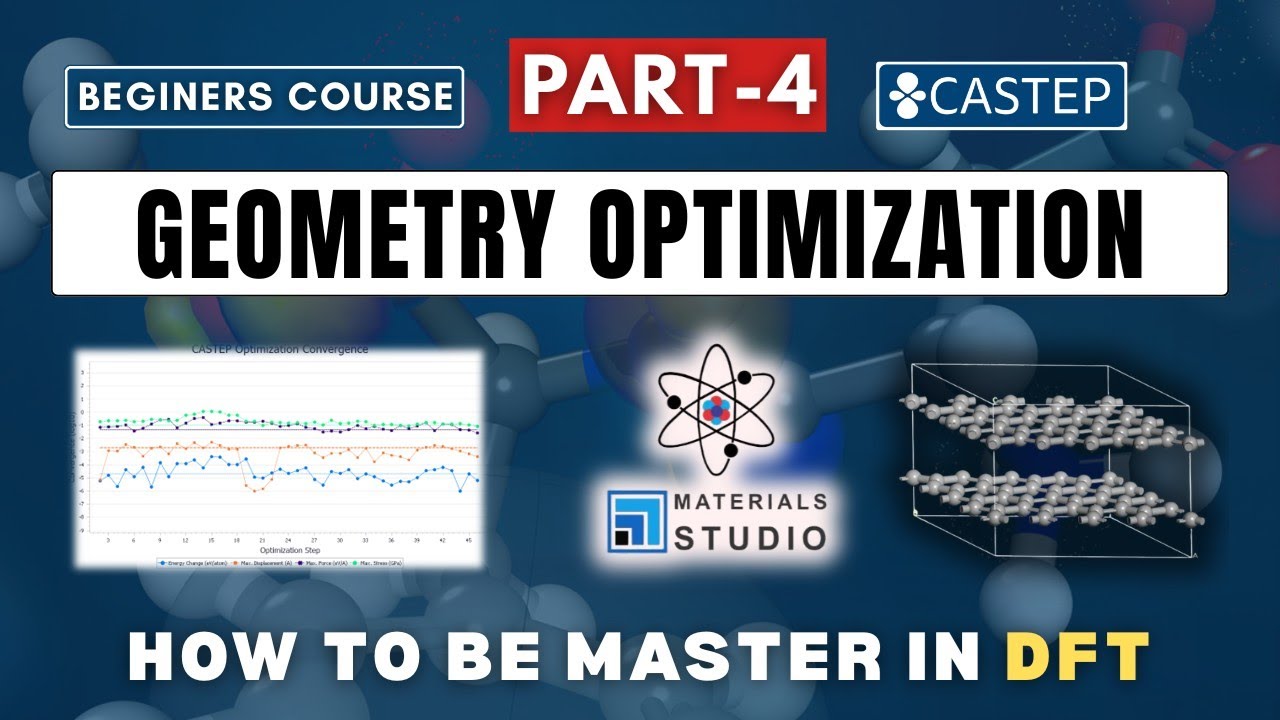 Materials Studio | Complete Tutorial Part 4 | Geometry Optimization #dft #materialsscience