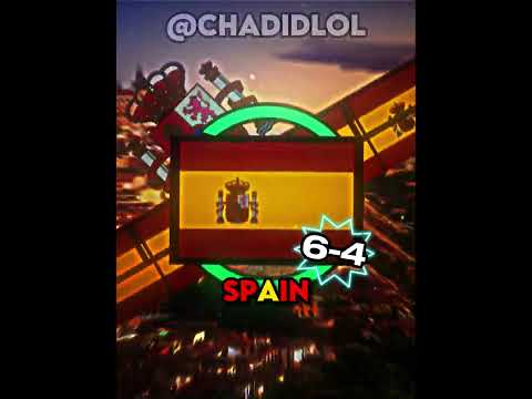 Spain vs California || #california #vs #versus #spain #americas #usa #northamerica #europe #country