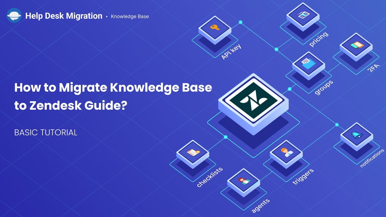 Migrate Knowledge Base to Zendesk Guide