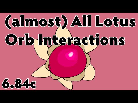 Dota 2 - (almost) All Lotus Orb interactions with hero abilities (6.84c)