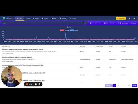 Kubernetes Events: In-Depth Guide & Examples