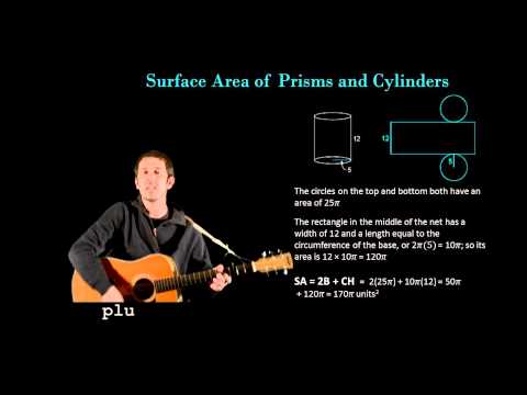 Algebra Man - Surface Area of Prisms and Cylinders