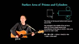 Algebra Man - Surface Area of Prisms and Cylinders