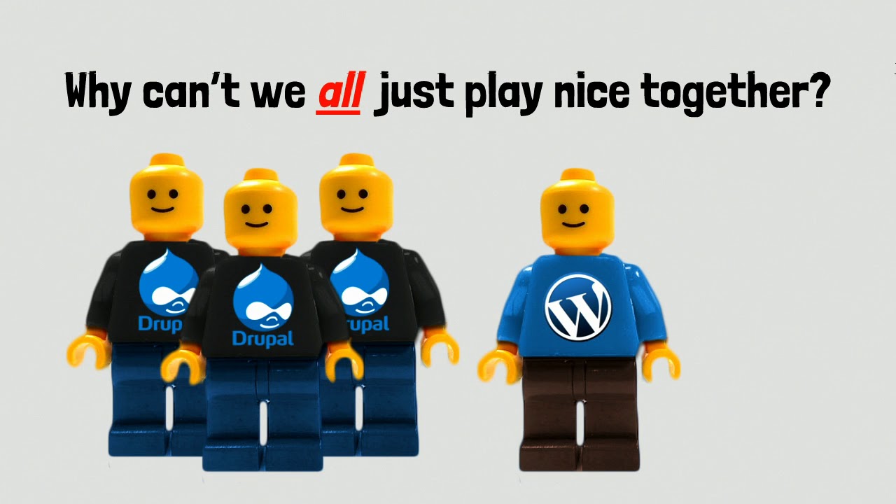 DrupalCon Nashville 2018: Webcomponents, Polymer and HAX: decoupling authoring for Drupal and beyond