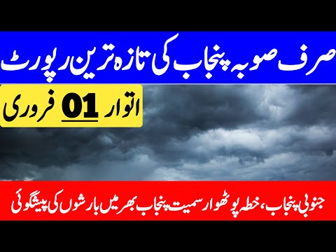 Windstorm, Thunderstorm & Rain's Expected In Next 24 Hour's | Mosam Ka Hal | Punjab Weather Report
