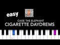 Cage the Elephant - Cigarette Daydreams  EASY PIANO TUTORIAL