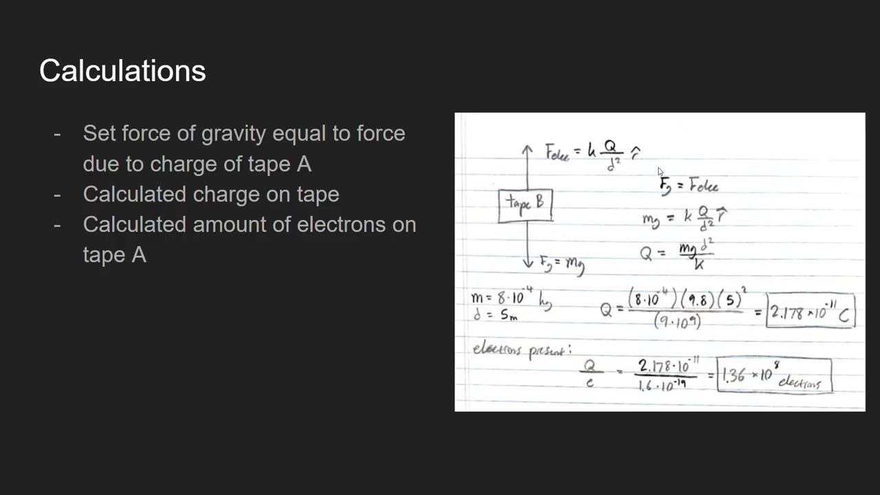 Phys 2212 Lab 1: Tape Lab