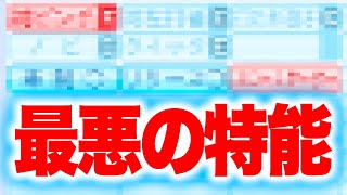 最悪の特殊能力が追加された投手がいます[パワプロ2024]