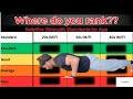 How Strong Should You Be For Your Age Longevity Strength Standards
