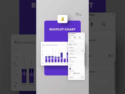 Power BI: Create Stunning Native Boxplots Without Custom Visuals!