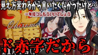 【お披露目特番一周年】3Dお披露目と比べるとサーキット貸し切り代は安く感じる話を一年越しに話してくれる名探偵【にじさんじ切り抜き/シェリン・バーガンディ】