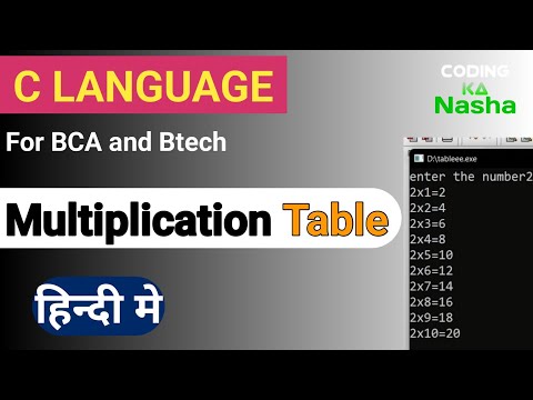 Write a program in C to display the multiplication table of a given number | coding kar Nasha
