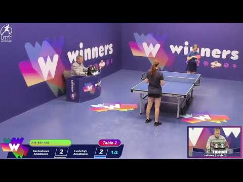 Winners League 15.11.21  Kardashova Anastasiia - Lushchyk Anastasiia 20:30