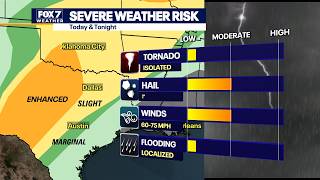 Austin weather: Possible severe storms in Central Texas - 3/10/26  | FOX 7 Austin