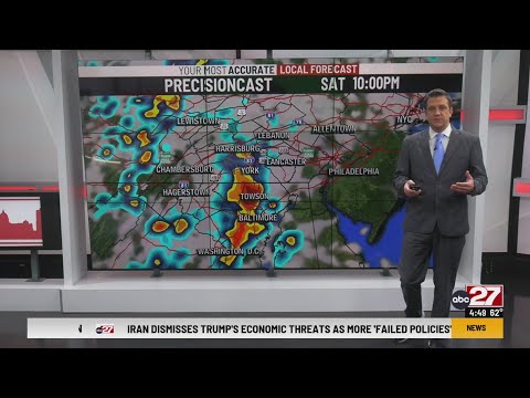 Abc27 Weather