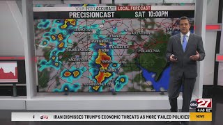 Brett's Friday Morning First Forecast