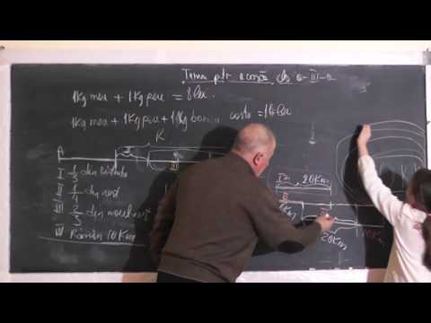 2/2 Lectia 1355 Probleme rezolvate prin Metoda Falsei ipoteze, Mersului inapoi, Figurativa - Clasa 3