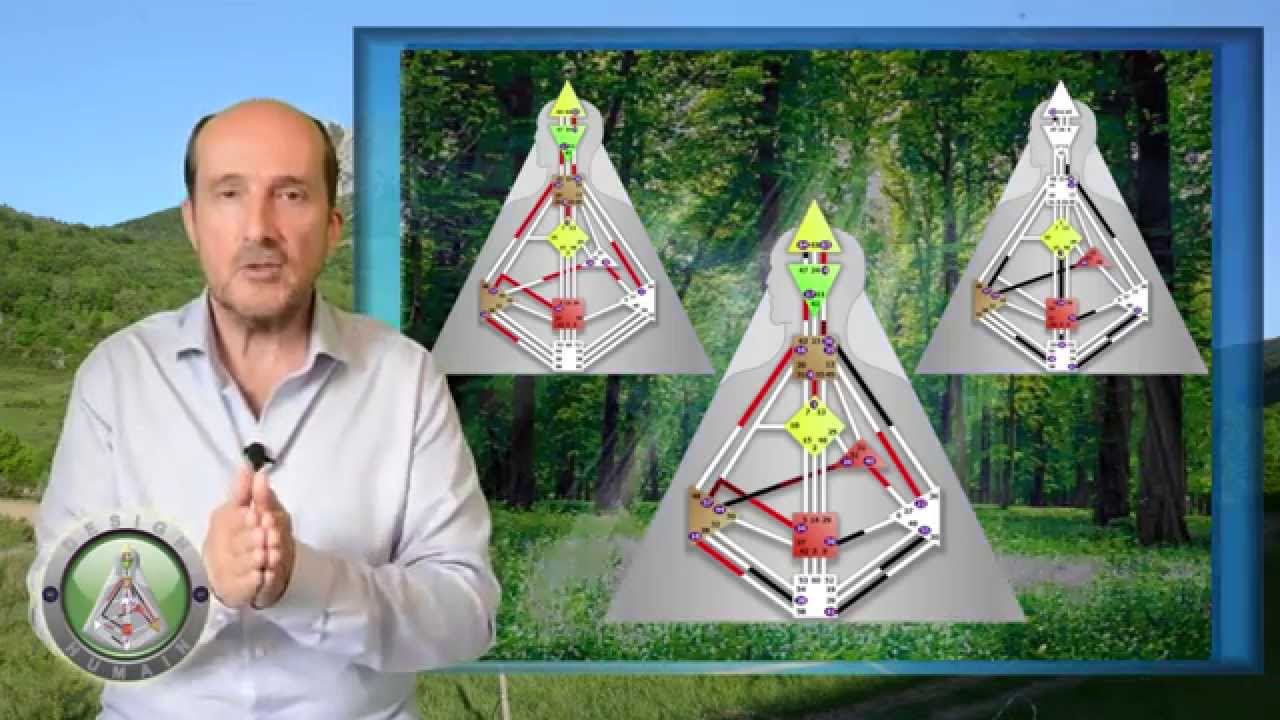 dheu : Croix d'Incarnation