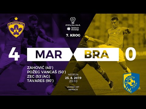 7.krog: Maribor - Bravo 4:0 ; Prva liga Telekom Slovenije 2019/2020